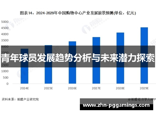 青年球员发展趋势分析与未来潜力探索