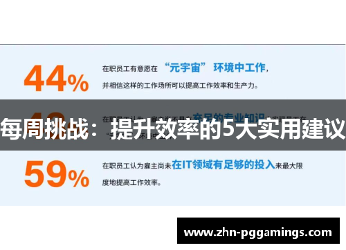 每周挑战：提升效率的5大实用建议