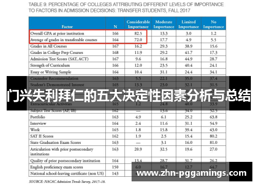 门兴失利拜仁的五大决定性因素分析与总结