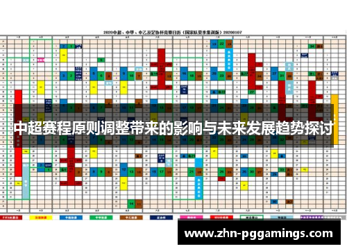 中超赛程原则调整带来的影响与未来发展趋势探讨