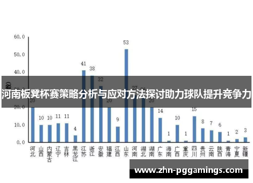 河南板凳杯赛策略分析与应对方法探讨助力球队提升竞争力