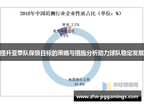提升亚泰队保级目标的策略与措施分析助力球队稳定发展