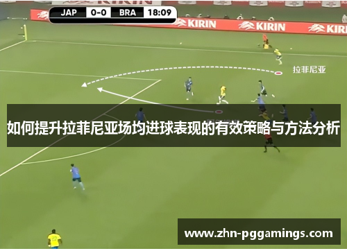 如何提升拉菲尼亚场均进球表现的有效策略与方法分析