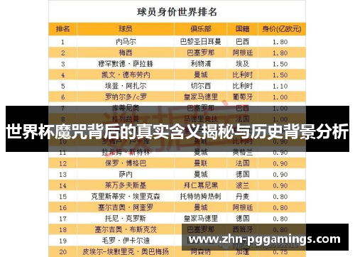 世界杯魔咒背后的真实含义揭秘与历史背景分析