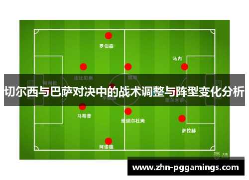 切尔西与巴萨对决中的战术调整与阵型变化分析