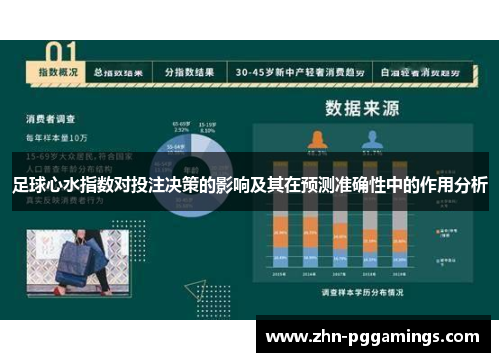 足球心水指数对投注决策的影响及其在预测准确性中的作用分析 足球心水指数对投注决策的影响及其在预测准确性中的作用分析