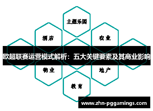 欧超联赛运营模式解析：五大关键要素及其商业影响