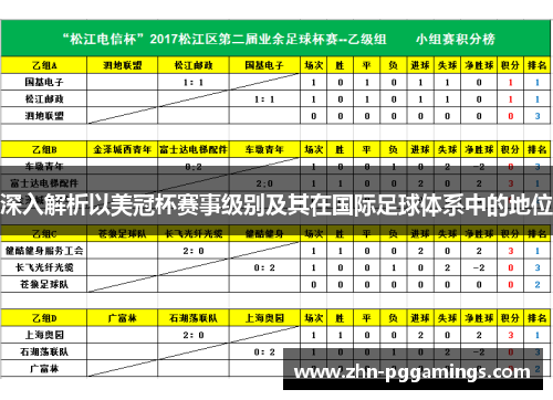 深入解析以美冠杯赛事级别及其在国际足球体系中的地位