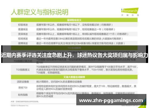 近期内赛季评选关注度急剧上升，球迷热议各大奖项归属与影响力