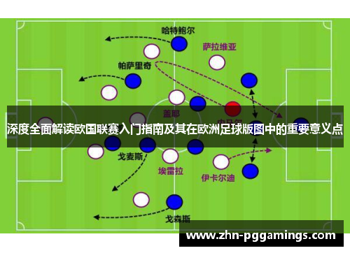深度全面解读欧国联赛入门指南及其在欧洲足球版图中的重要意义点 深度全面解读欧国联赛入门指南及其在欧洲足球版图中的重要意义点