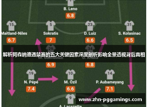 解析阿森纳遭遇禁赛的五大关键因素深度剖析影响全景透视背后真相 解析阿森纳遭遇禁赛的五大关键因素深度剖析影响全景透视背后真相