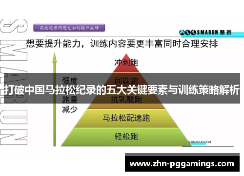 打破中国马拉松纪录的五大关键要素与训练策略解析