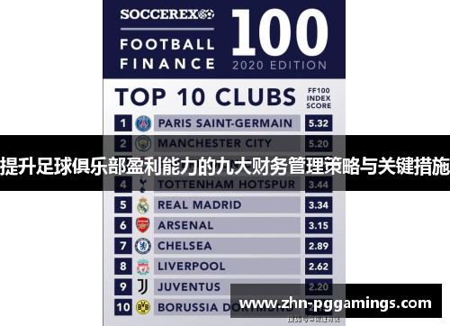 提升足球俱乐部盈利能力的九大财务管理策略与关键措施