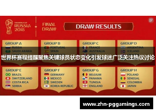 世界杯赛程提醒聚焦关键球员状态变化引发球迷广泛关注热议讨论