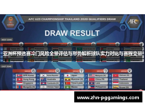 亚洲杯预选赛冷门风险全景评估与形势解析球队实力对比与赛程变量