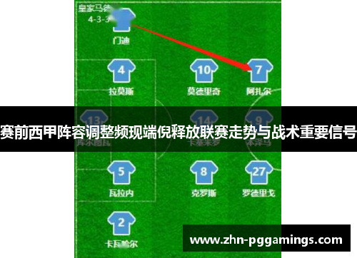 赛前西甲阵容调整频现端倪释放联赛走势与战术重要信号 赛前西甲阵容调整频现端倪释放联赛走势与战术重要信号