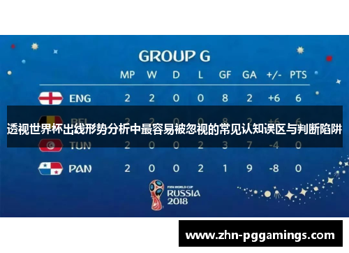 透视世界杯出线形势分析中最容易被忽视的常见认知误区与判断陷阱